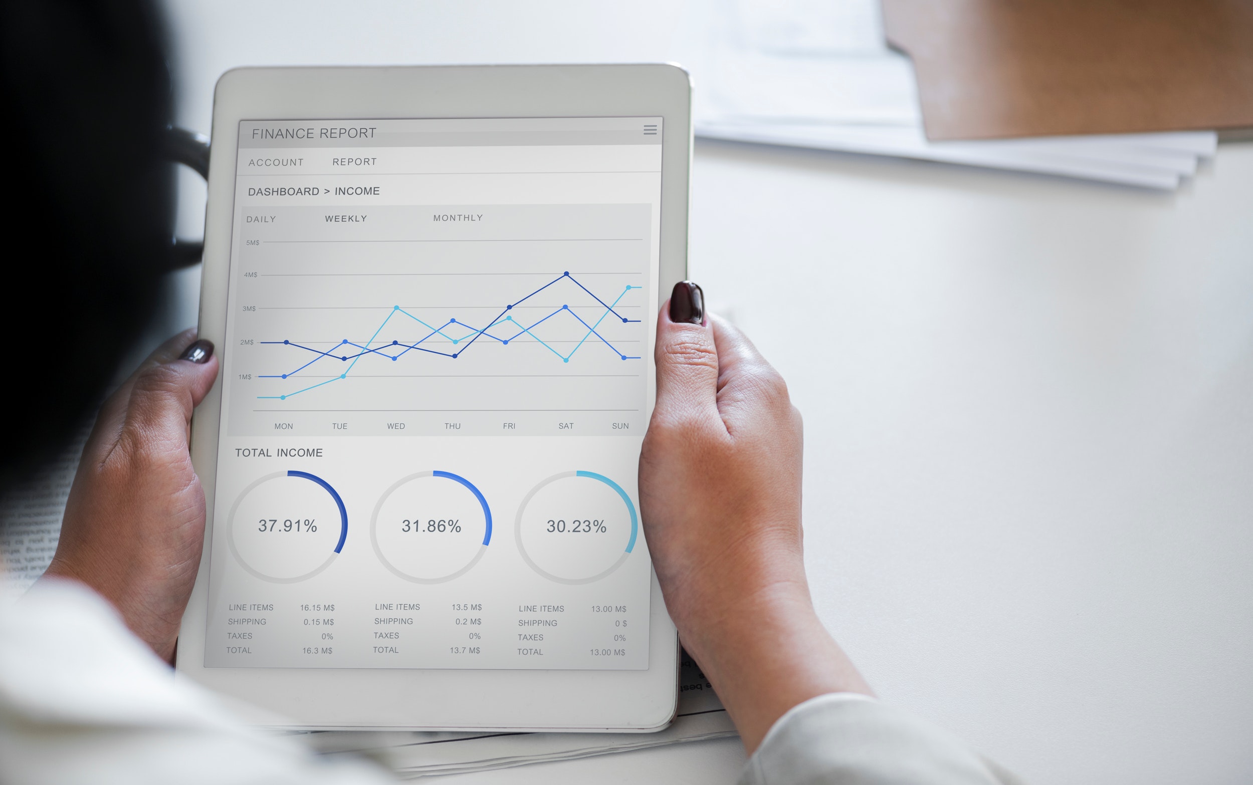 Business software