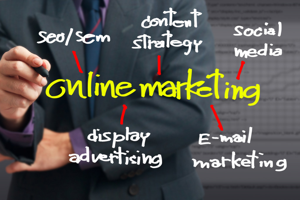 defining online marketing
